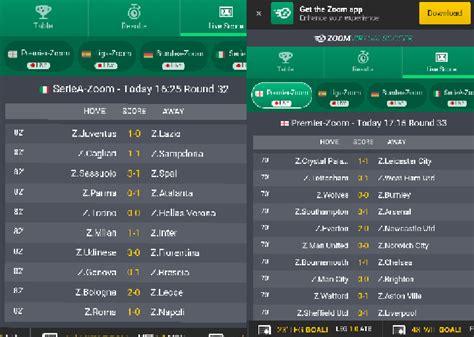 Zoom Soccer Bet9ja: Livescore Results .